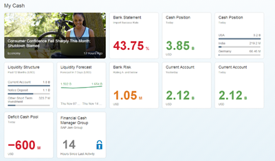 NOVO-SAP-S4HANA-Embedded-Analytics-jpg.png NOVO-SAP-S/4HANA-Embedded-Analytics-jpg.png